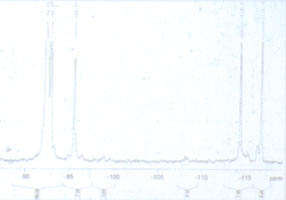 PVDF F-NMR spectrogram